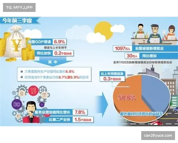 国庆赛事推动经济增长 多地运营机构获得信贷支持